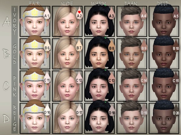 Types of Sims 4 Child CC